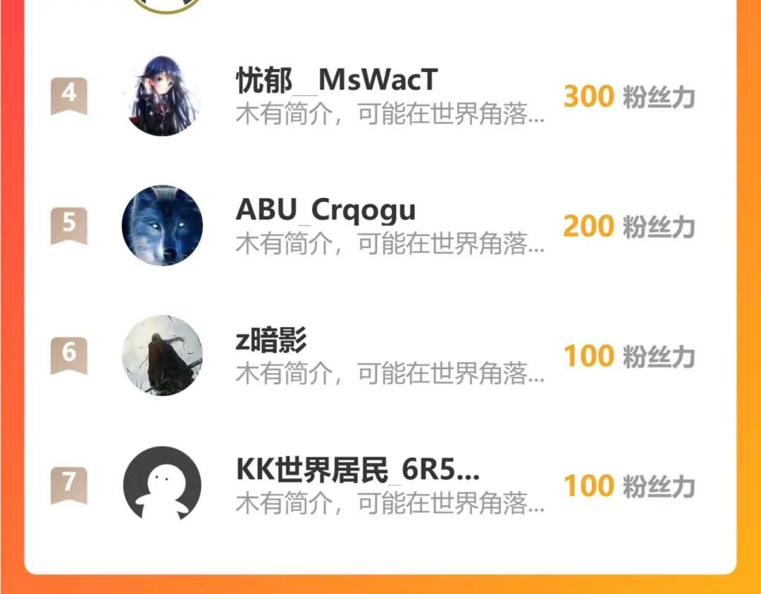 万族入侵：开局驯化史诗级巨兽 第88话 生命之泉！ 第165页