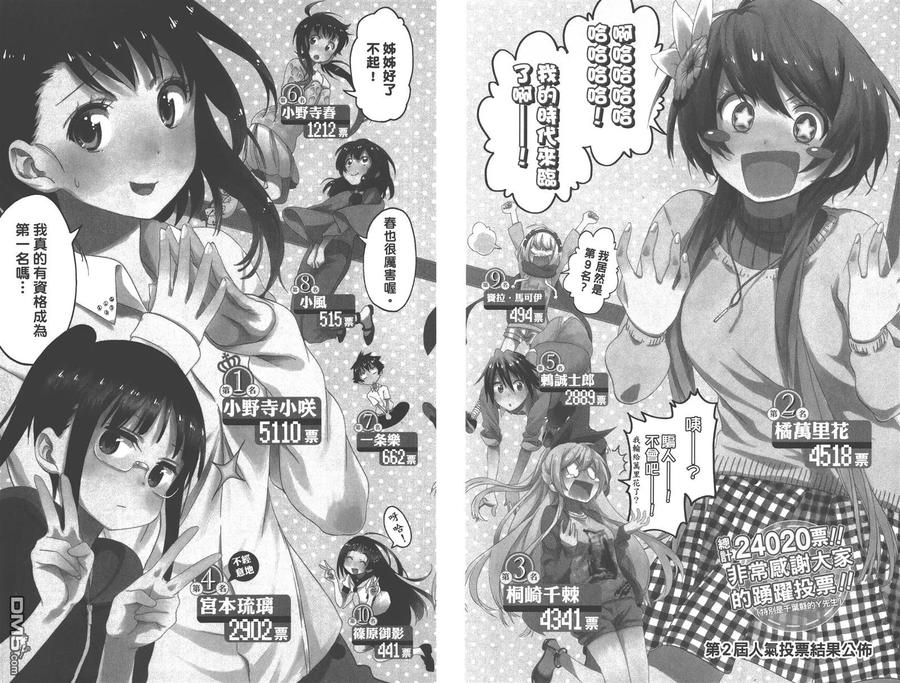 第98页