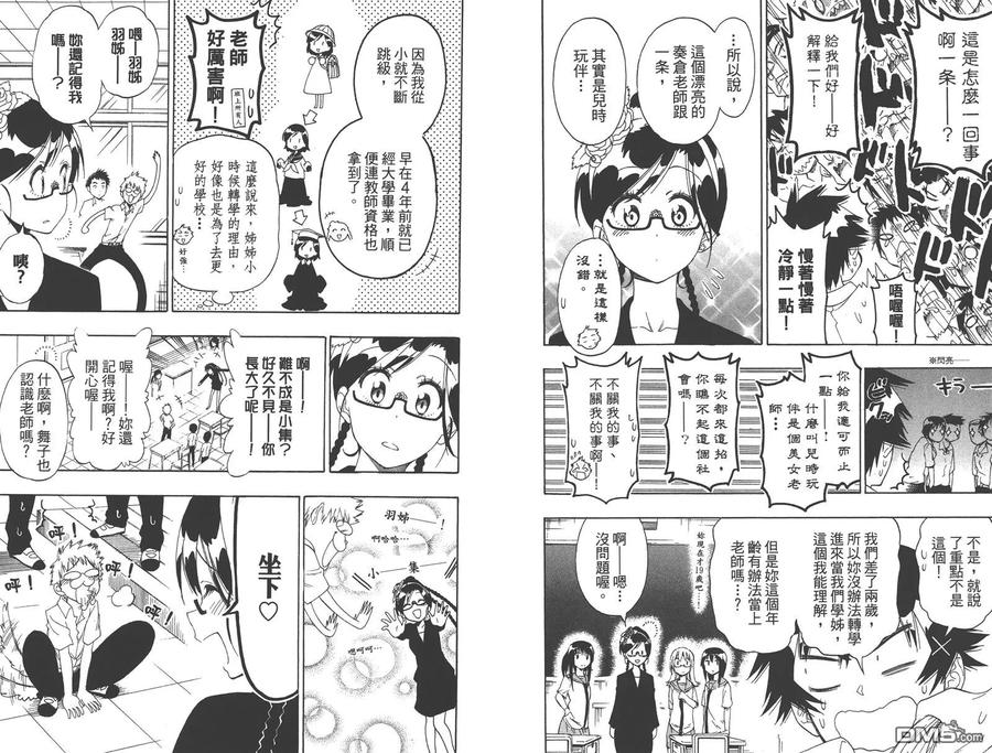 第28页