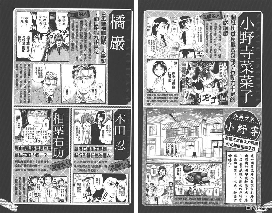 第68页