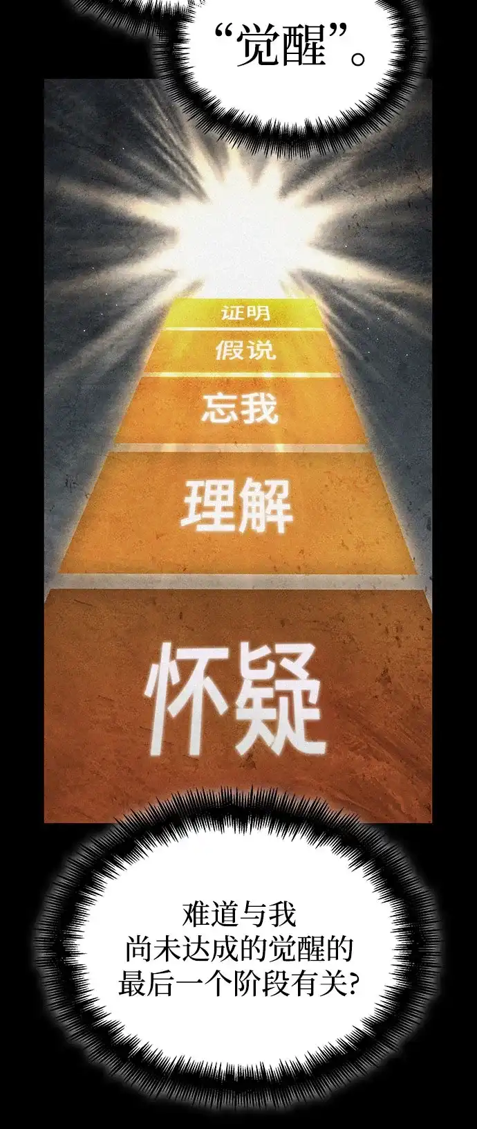 灭亡之后的世界 第236话 第27页