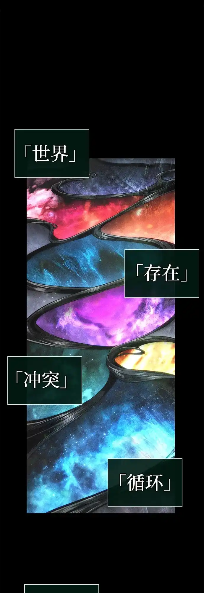 灭亡之后的世界 第236话 第76页