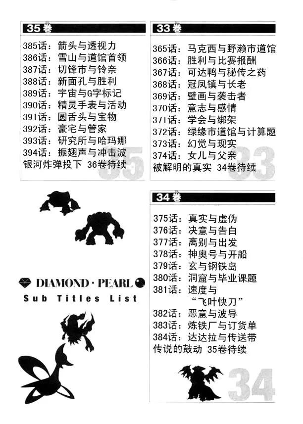 第196页