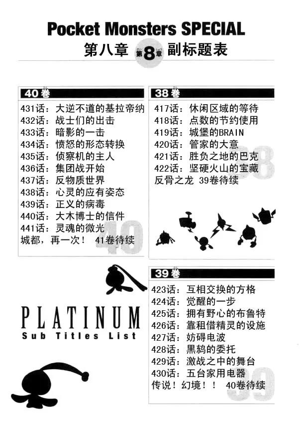 第198页