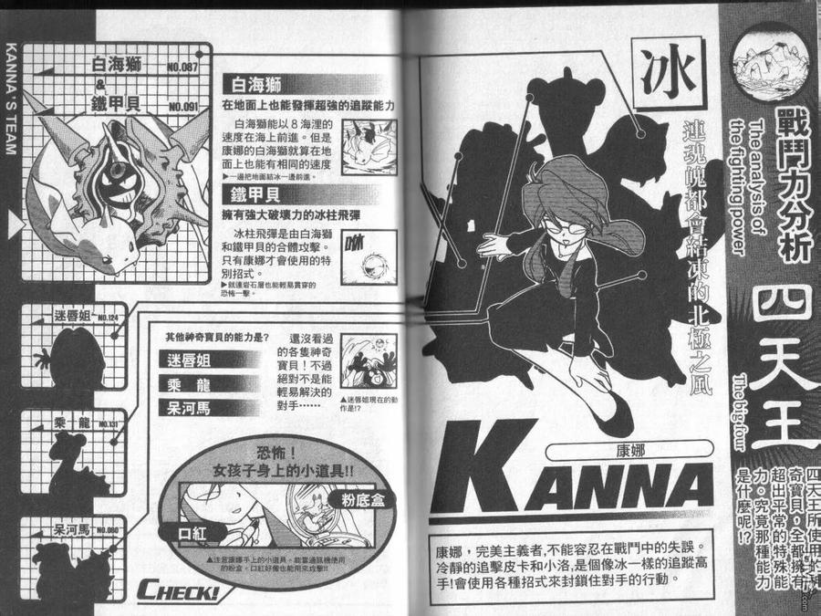 第96页