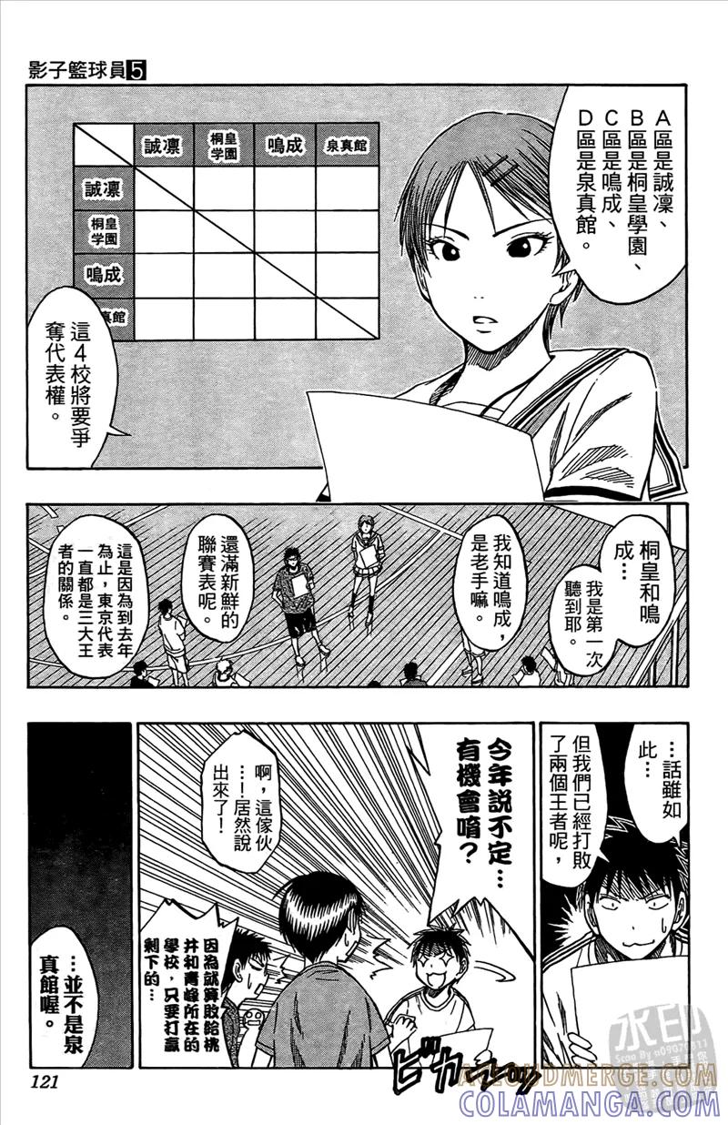 第121页