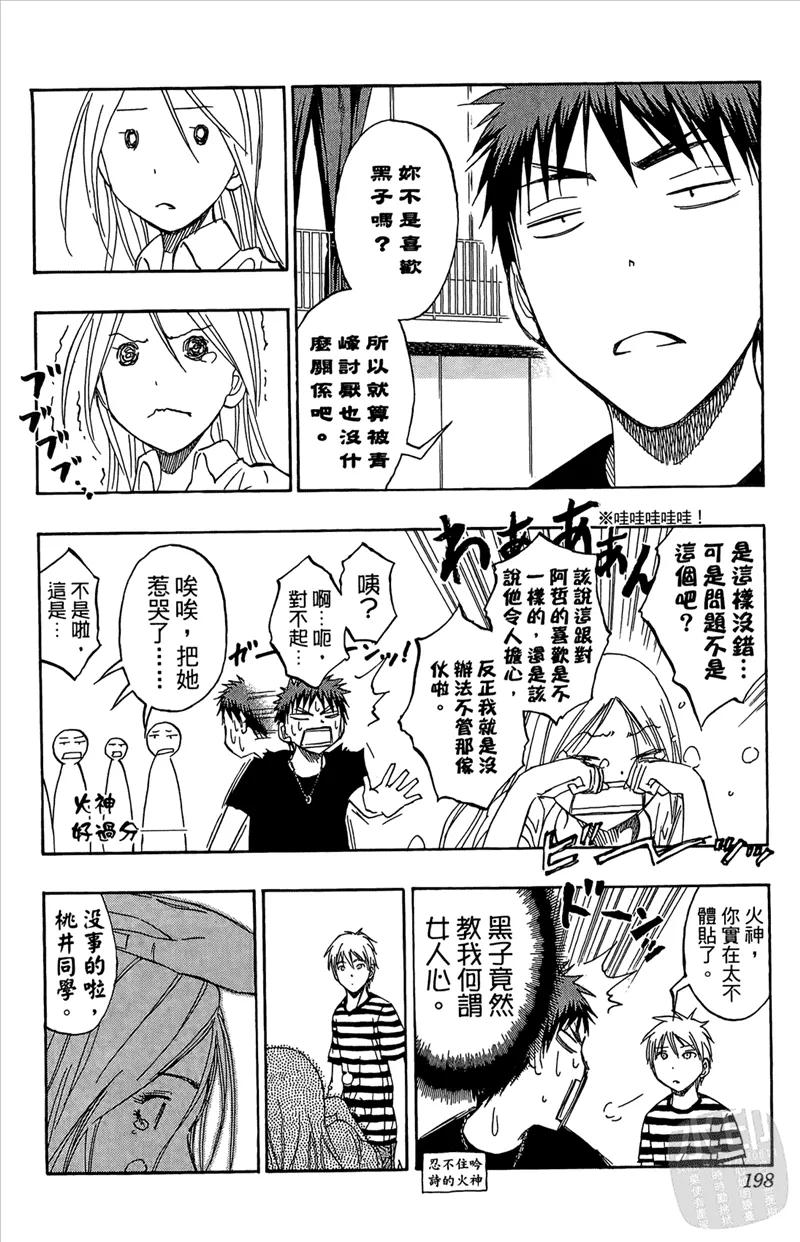 第198页