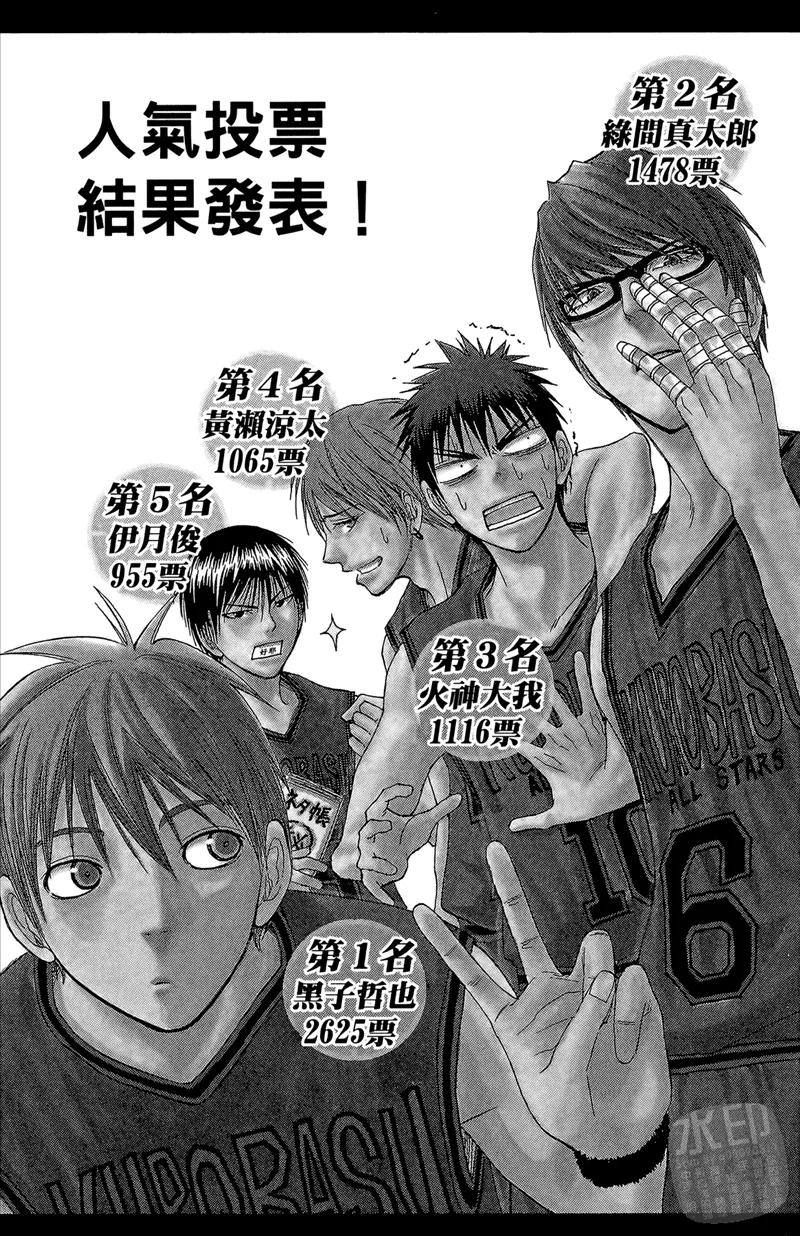第195页