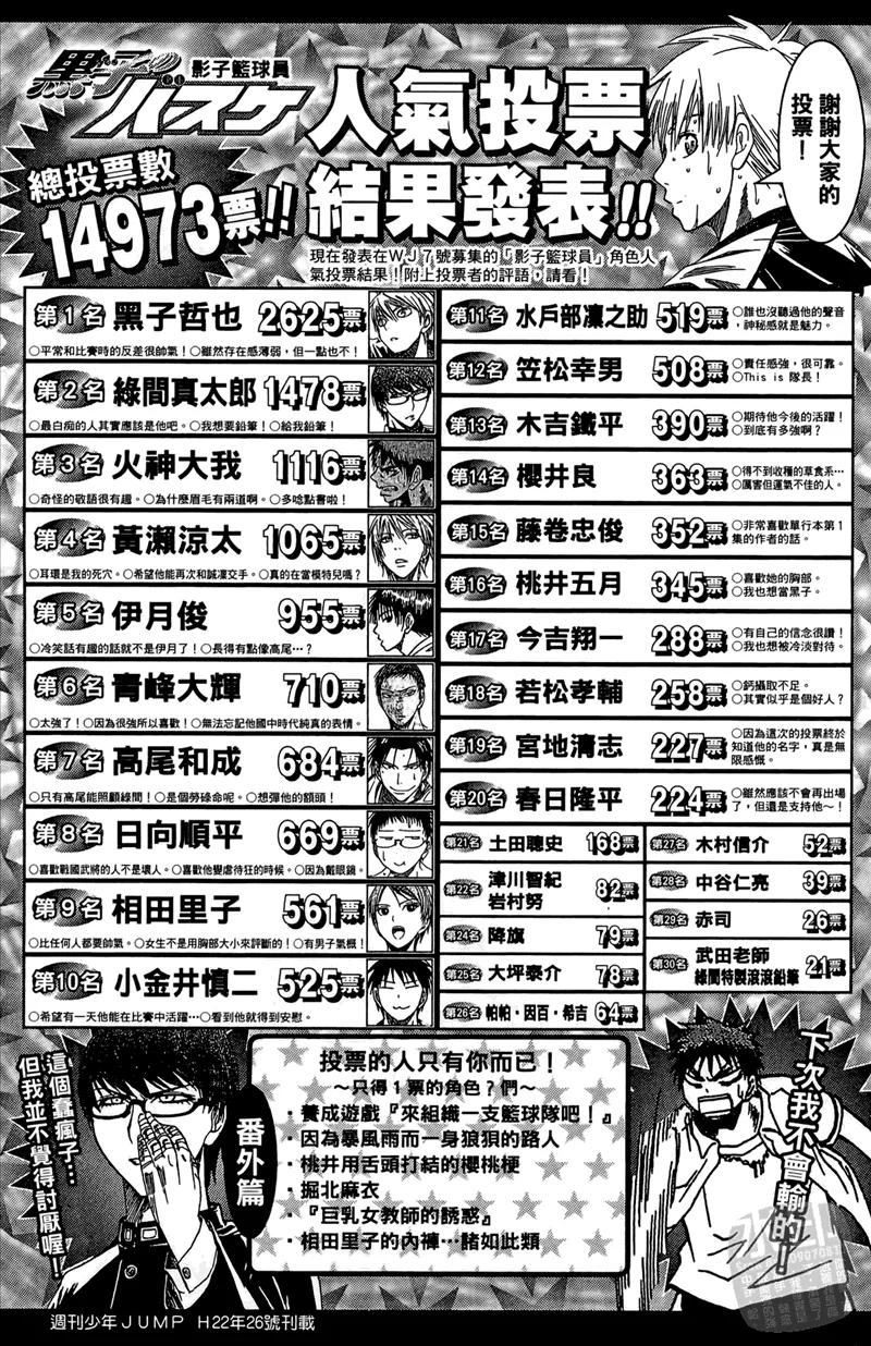第196页
