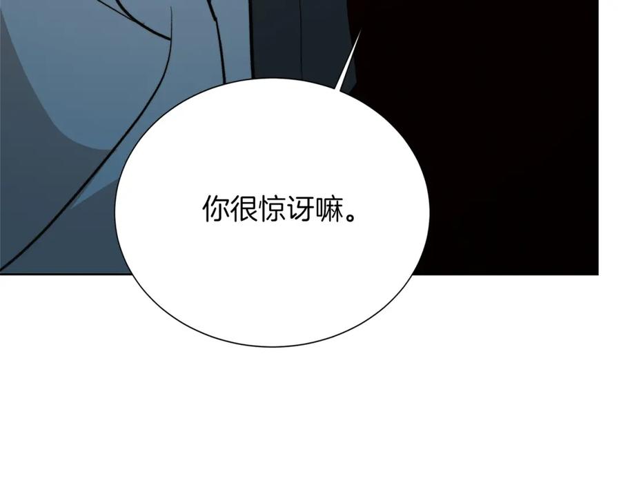 第246页