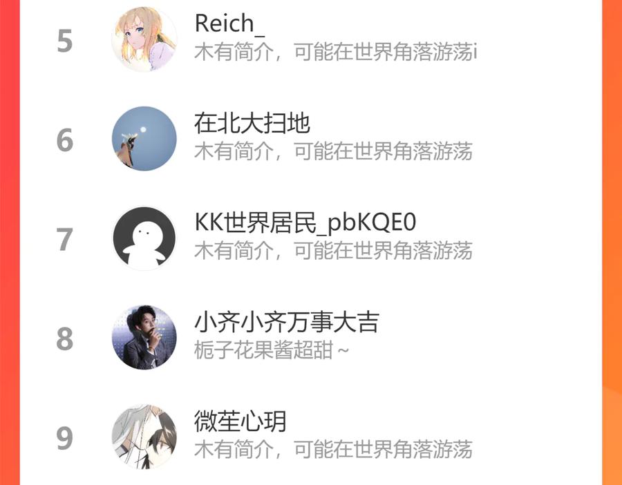 第140页