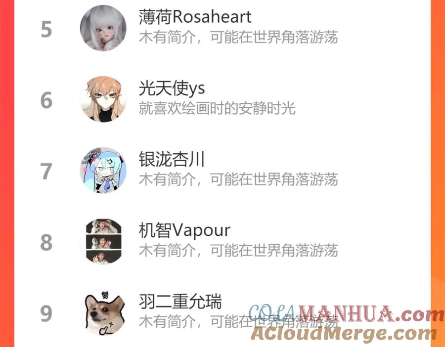 第125页