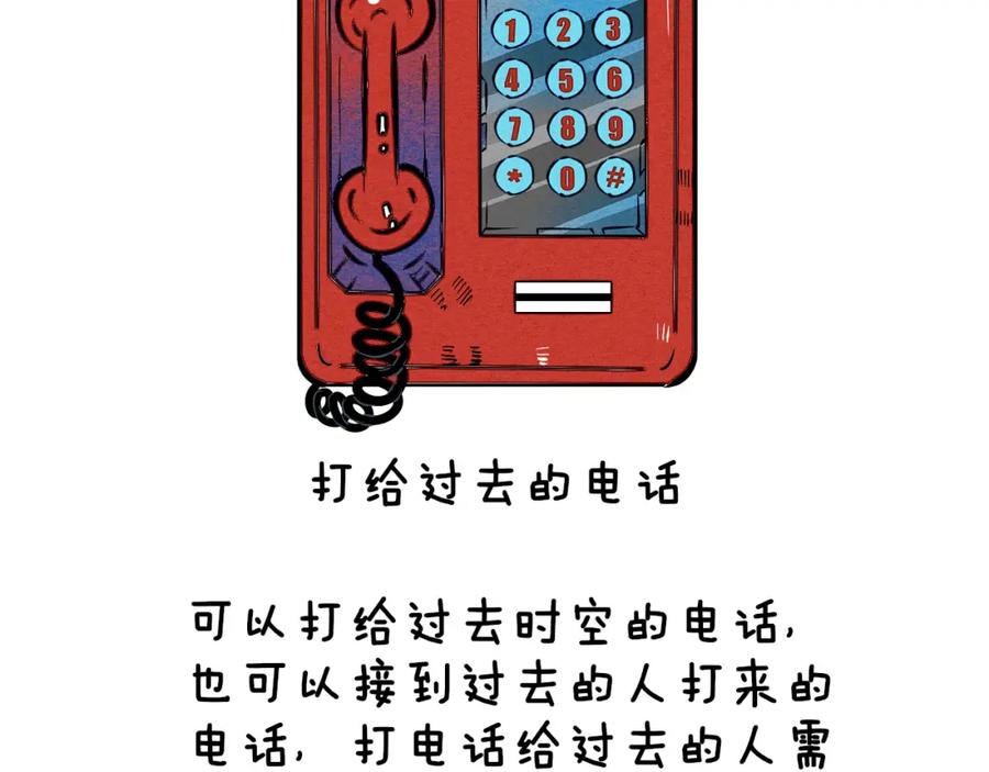 第147页