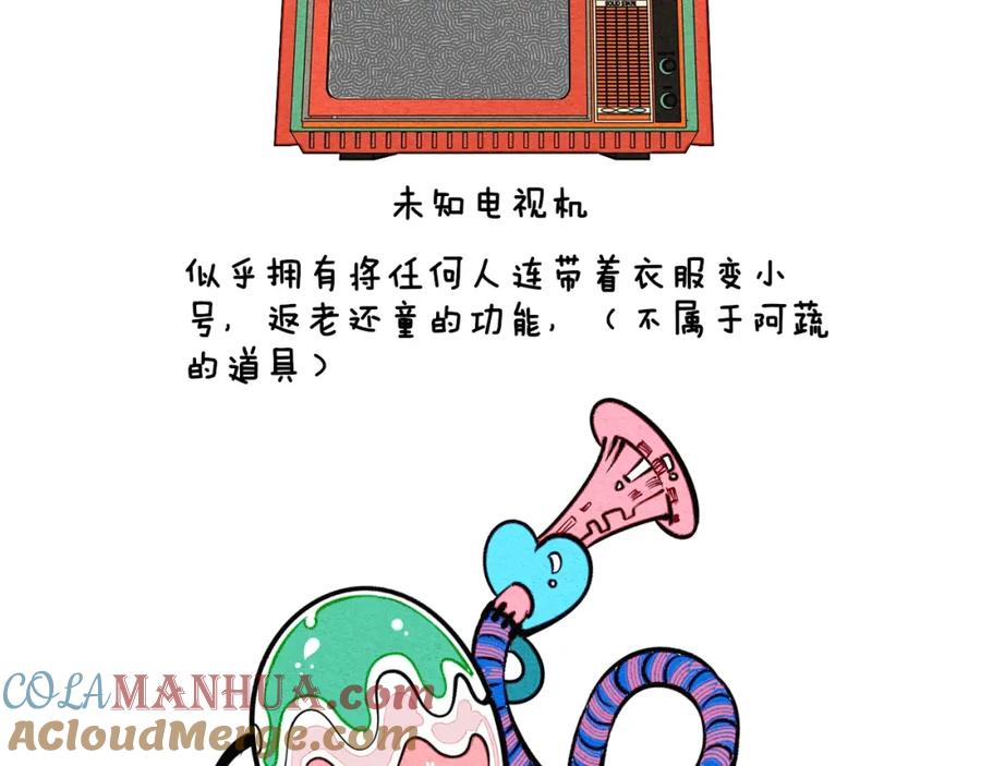 第189页
