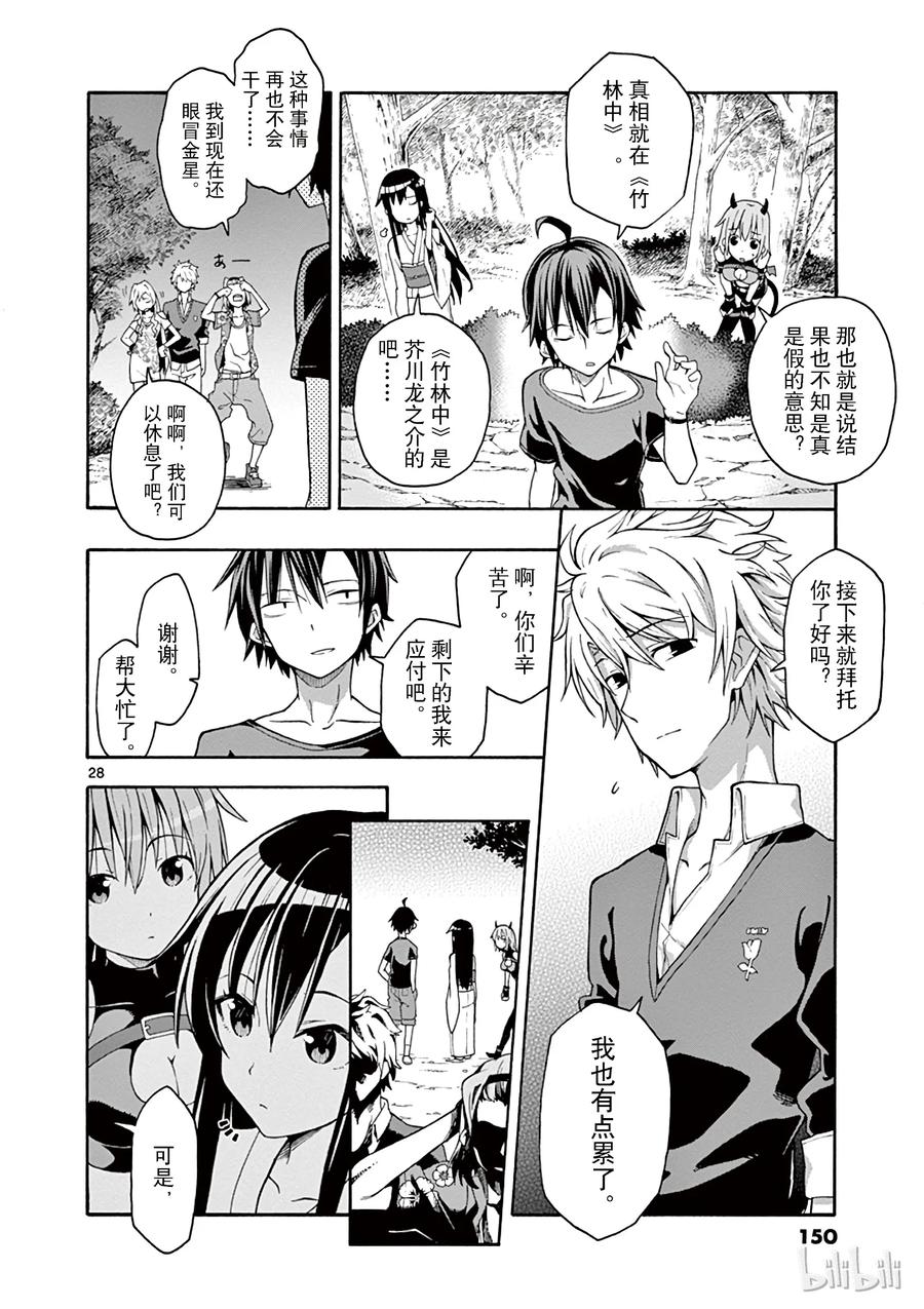 第28页