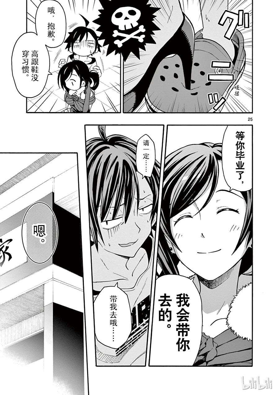 第25页