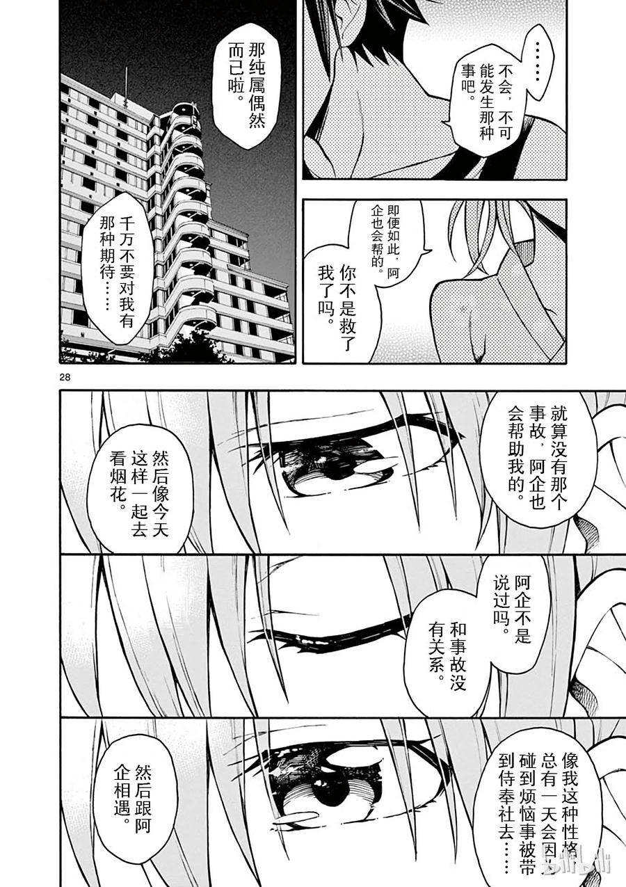 第28页