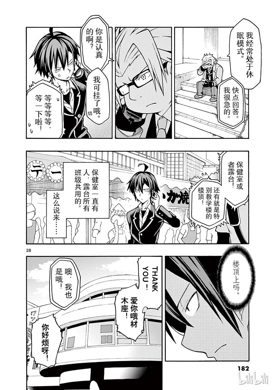 第28页