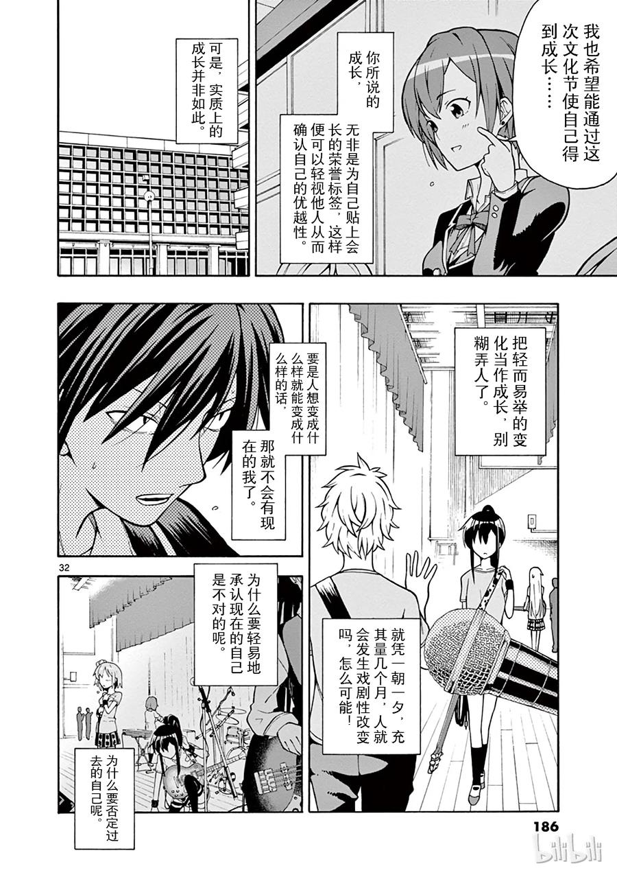 第32页