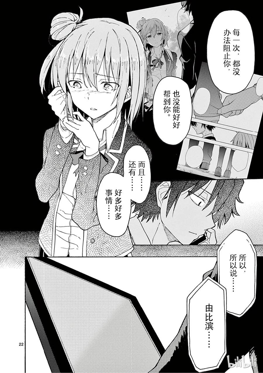 第22页