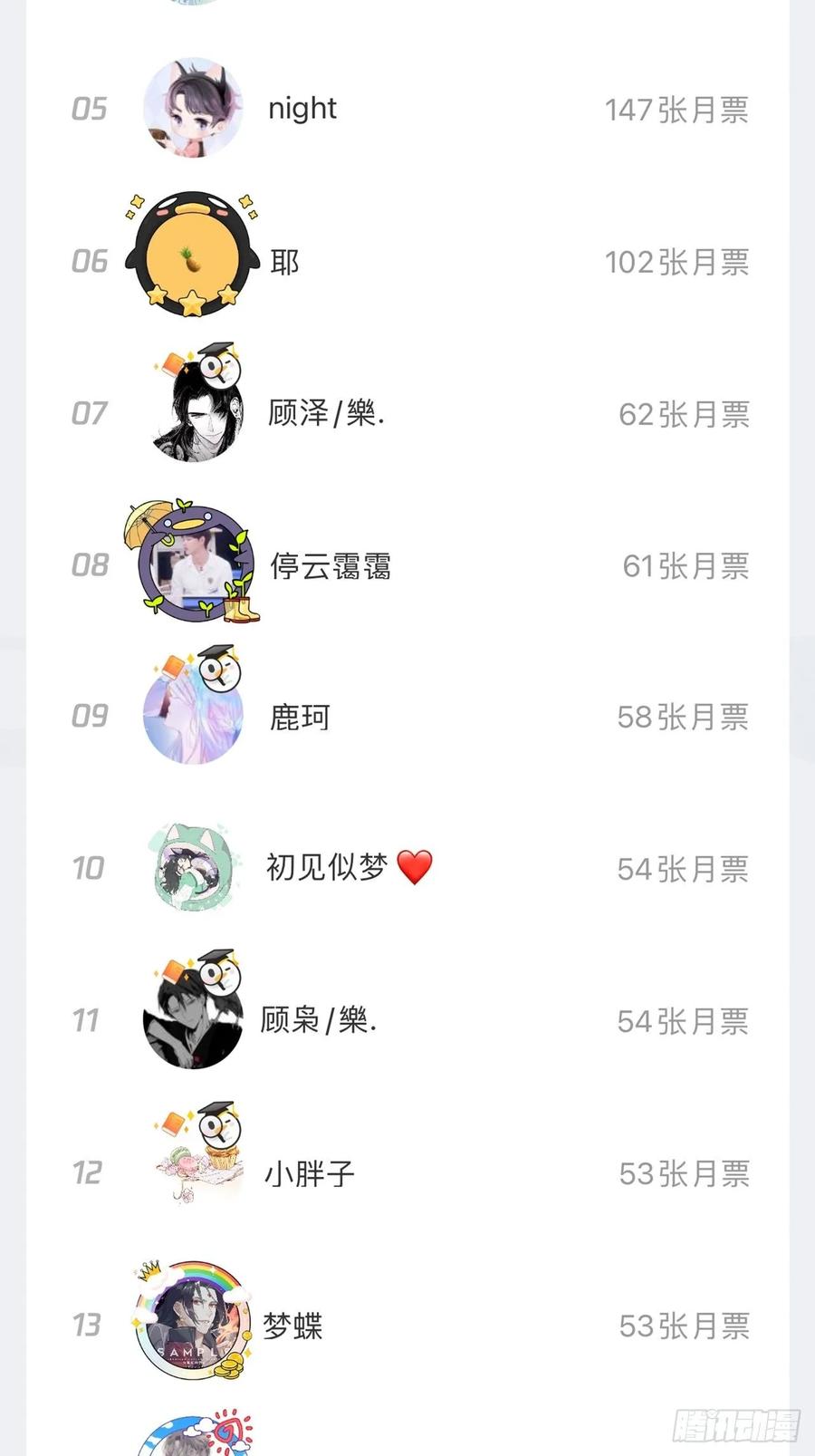 第55页