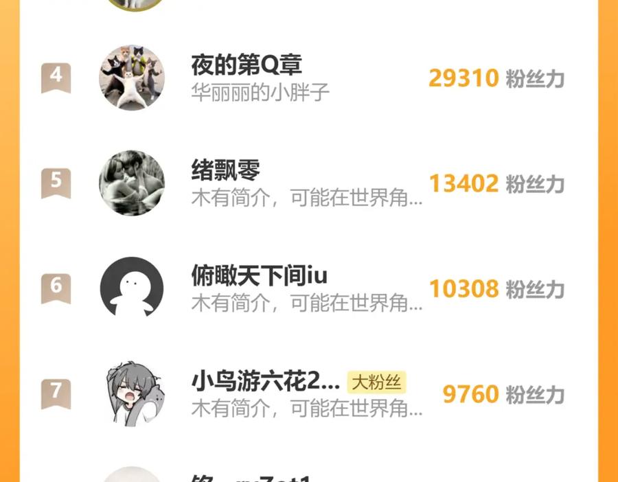 第192页