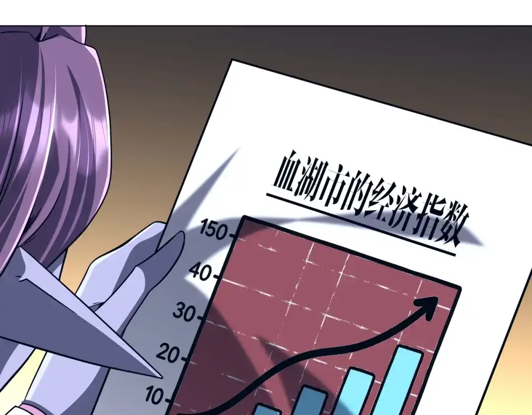第265页