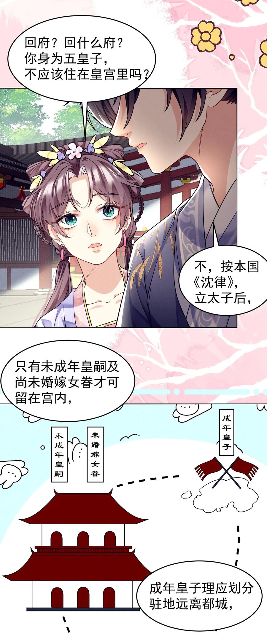 第101页