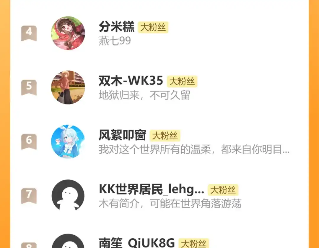 炮灰闺女的生存方式 第438话 燕思七 第435页