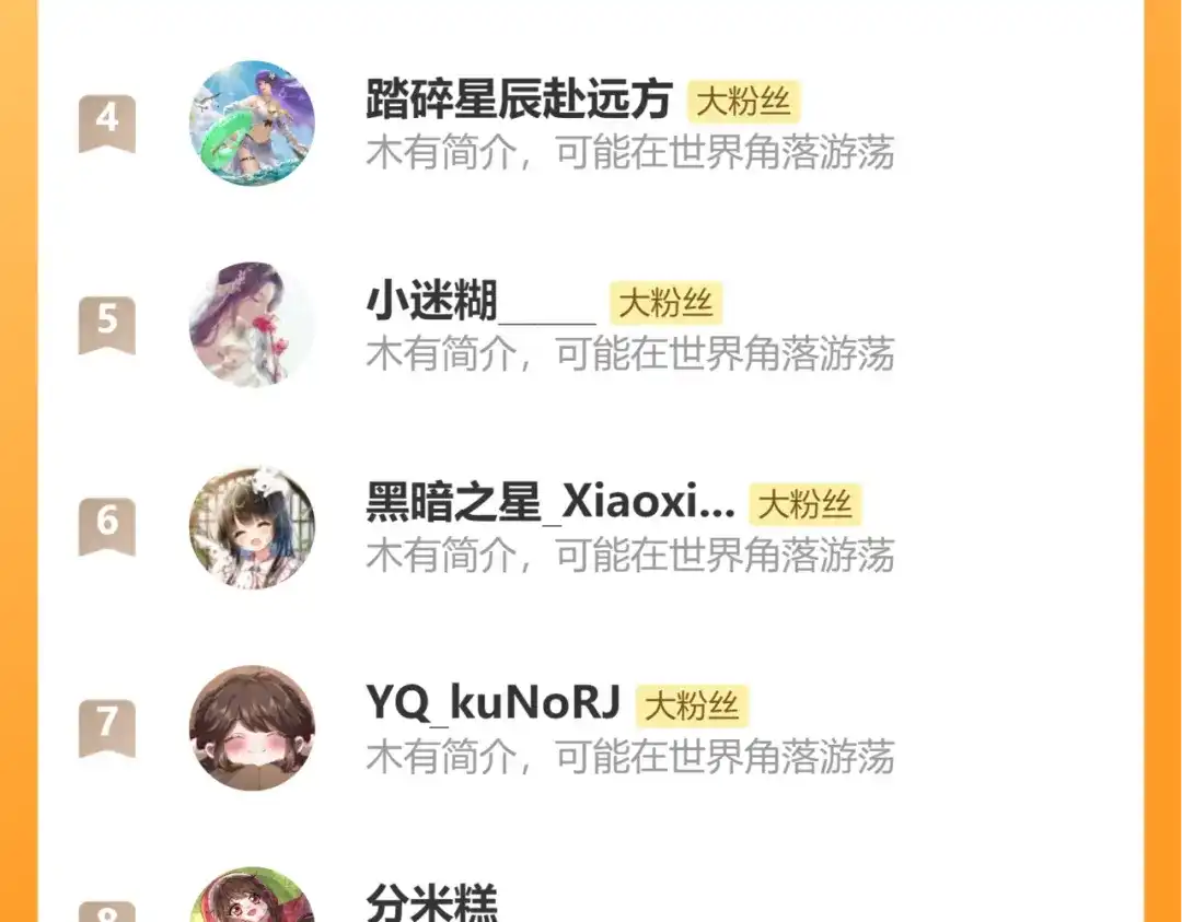 炮灰闺女的生存方式 第445话 失去 第84页