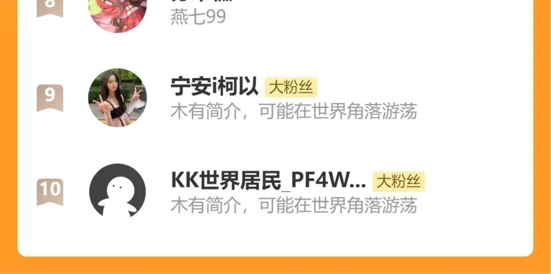 炮灰闺女的生存方式 第445话 失去 第85页