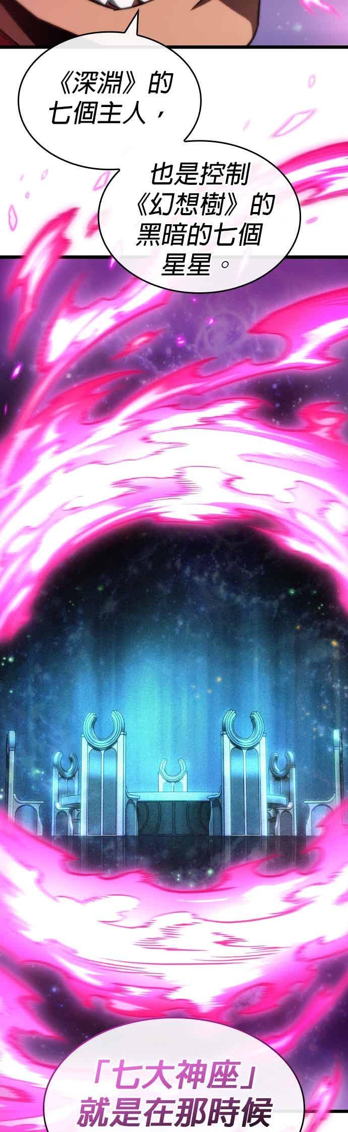 第196页
