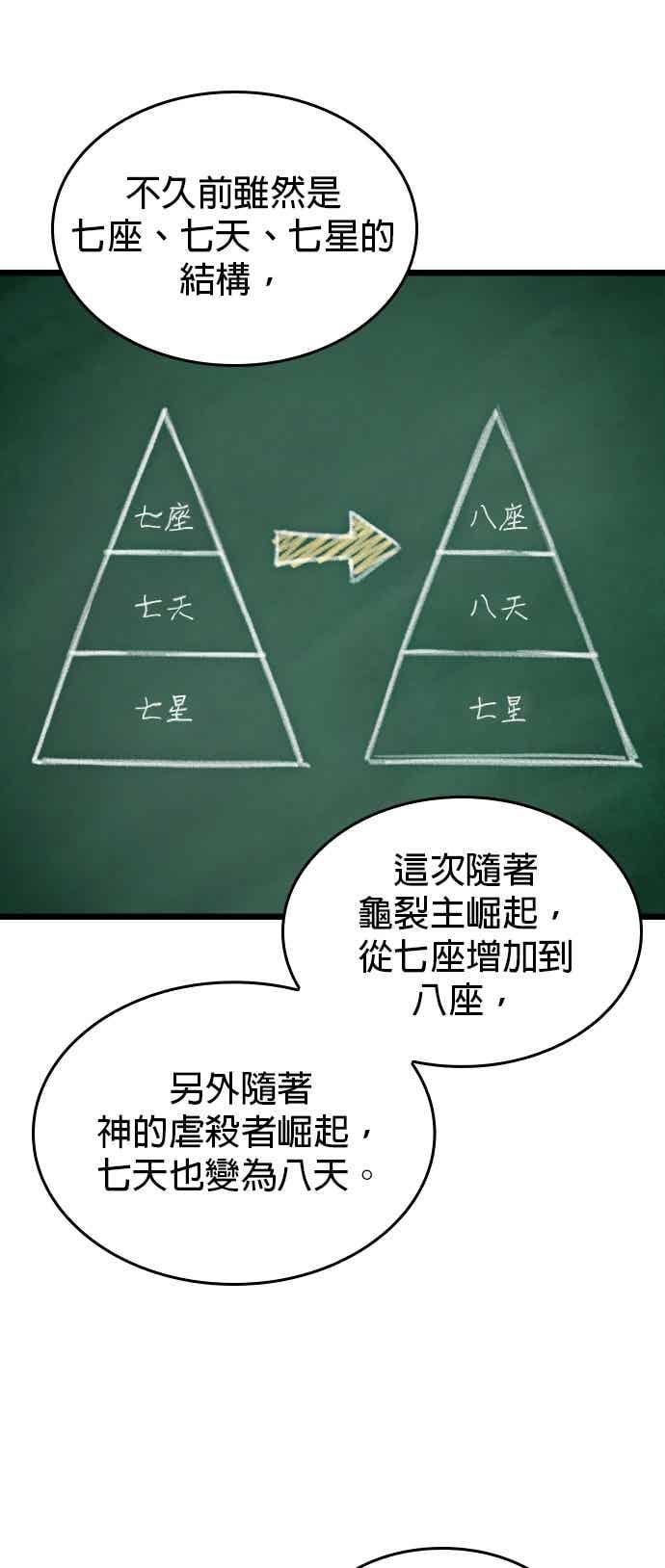 第220页
