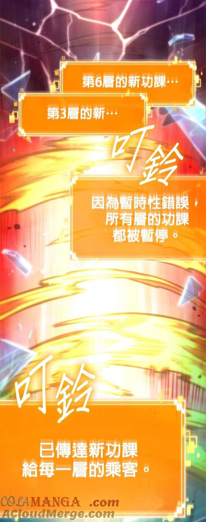 第201页
