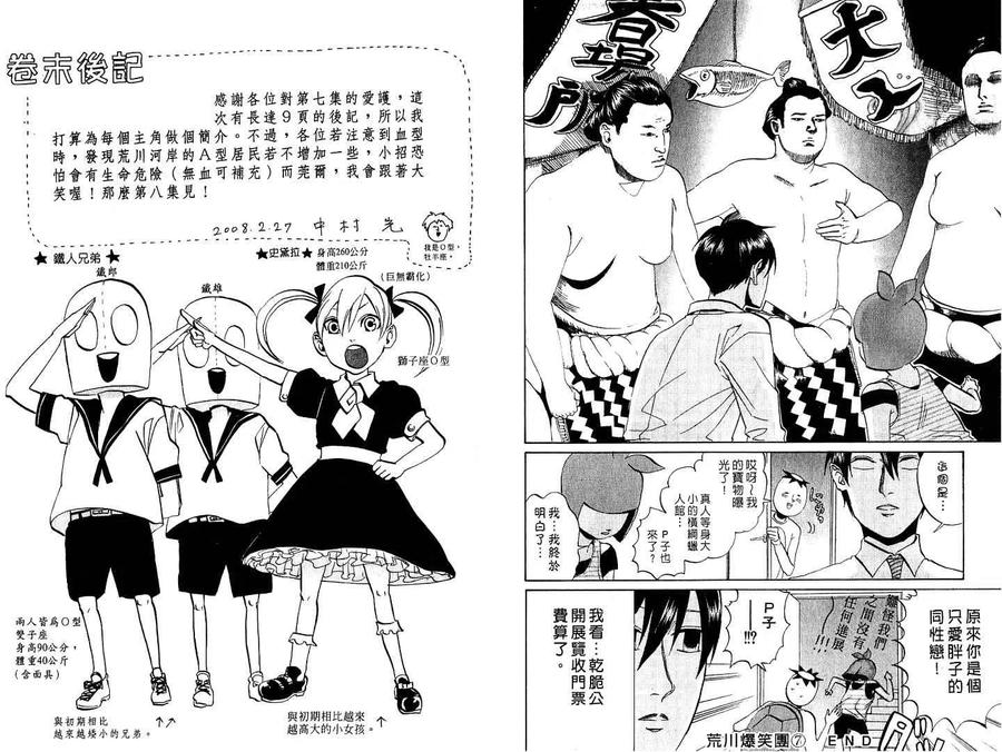 第87页
