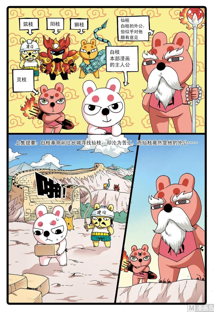 第2页