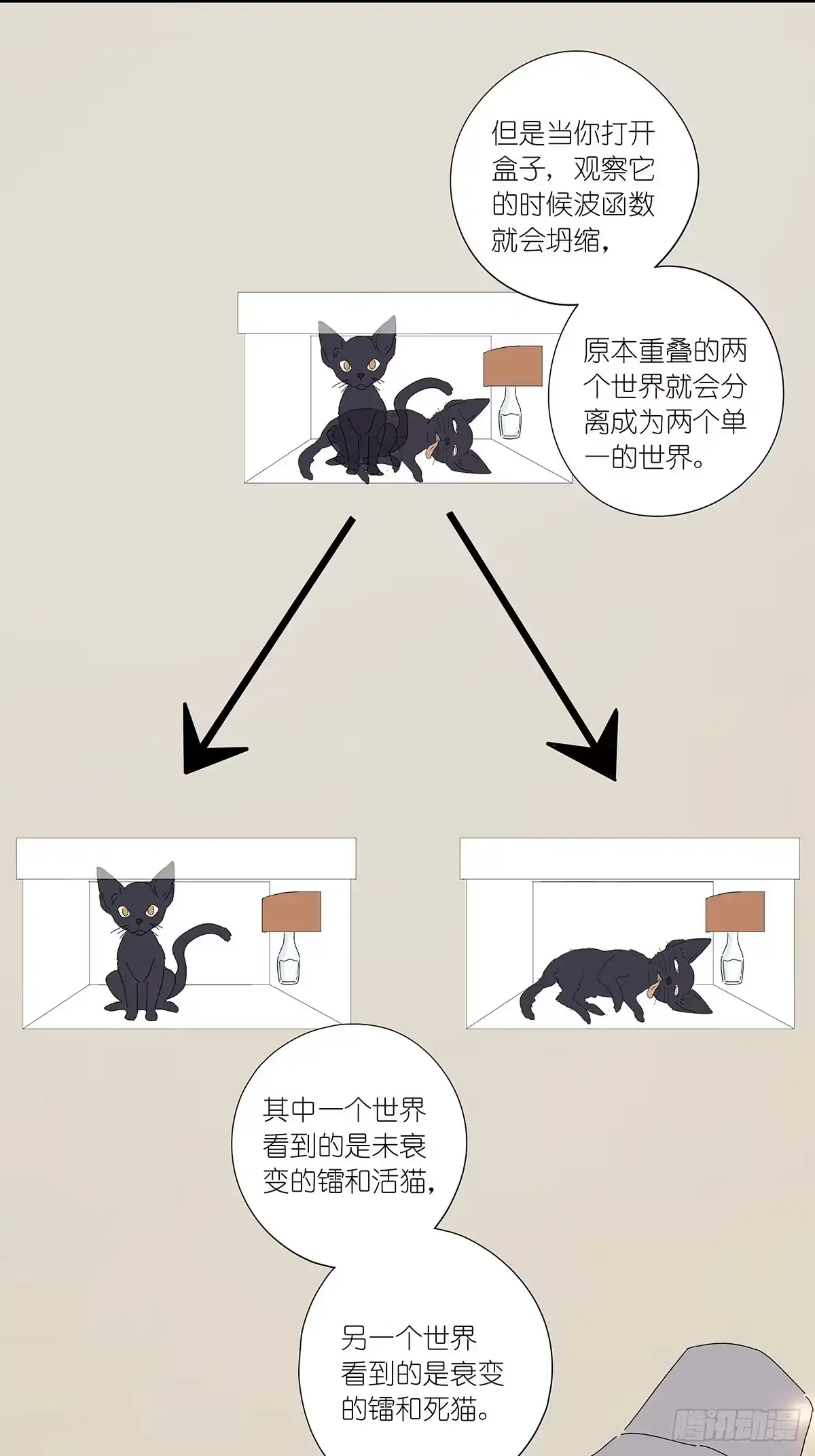 第56页