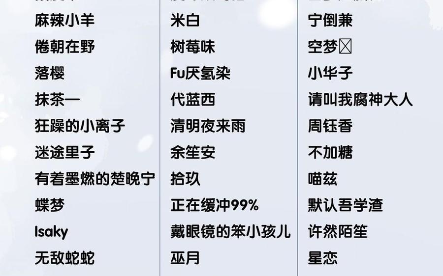 第140页