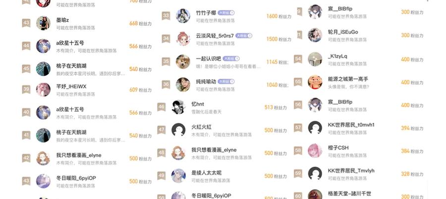 第130页