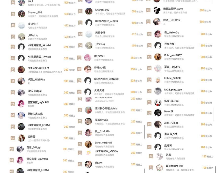 第131页