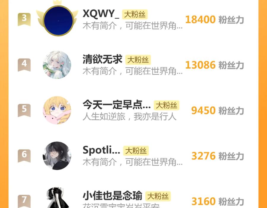 第218页