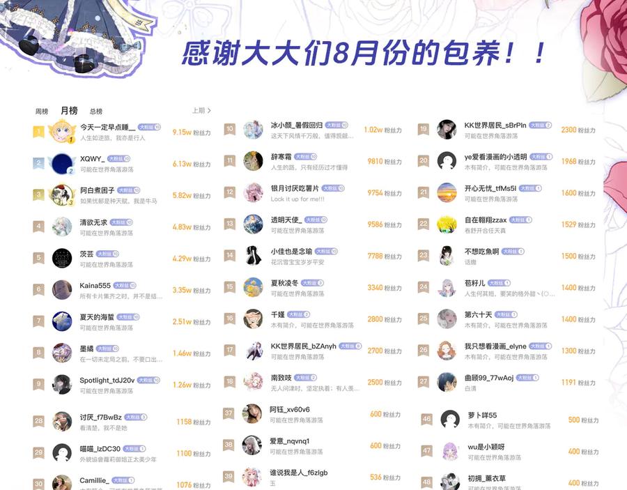 第203页