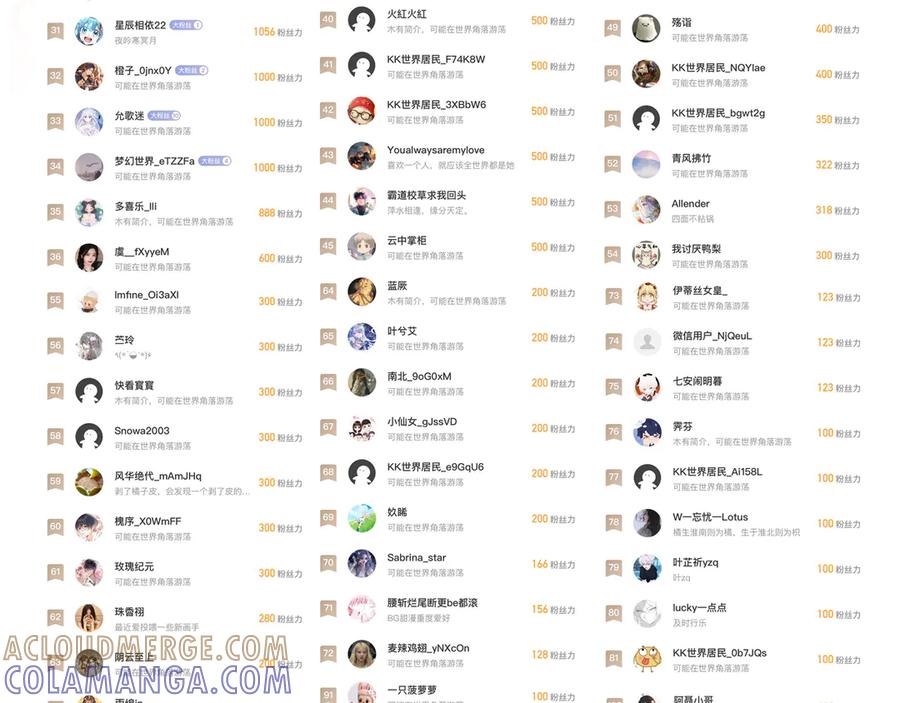 第205页