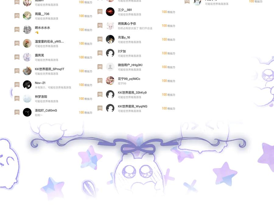 第206页