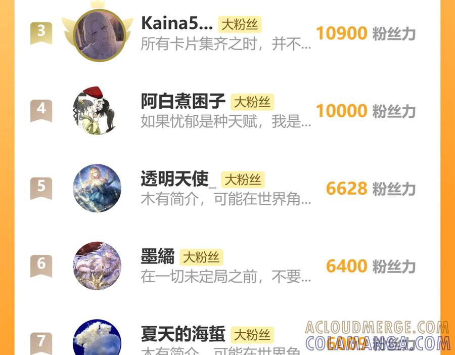 第209页
