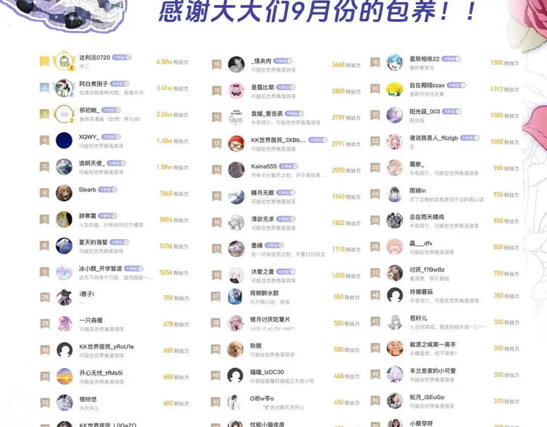 第218页