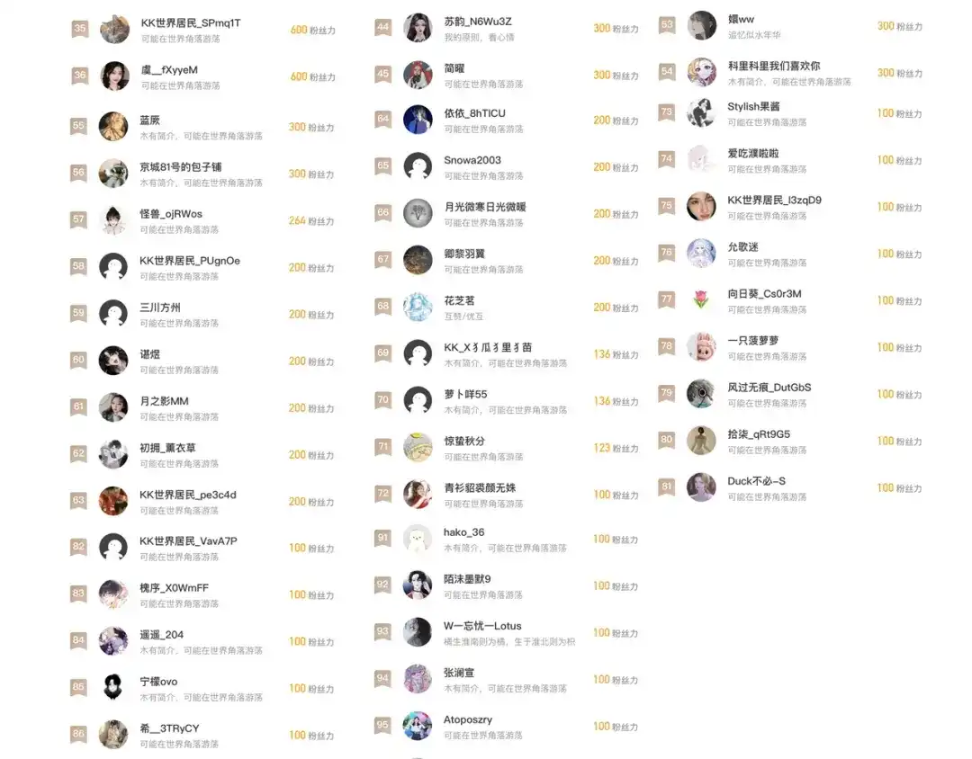 第220页