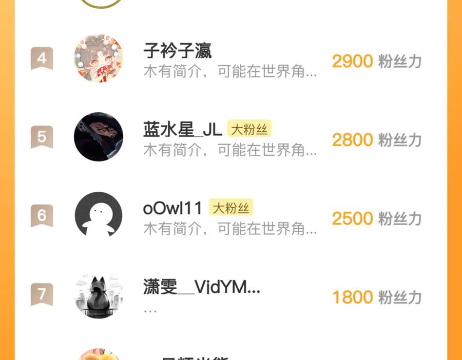 第199页