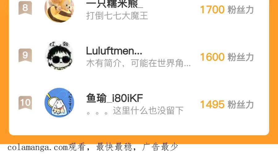 第200页