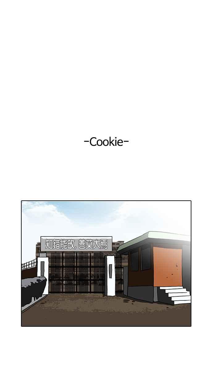 第142页